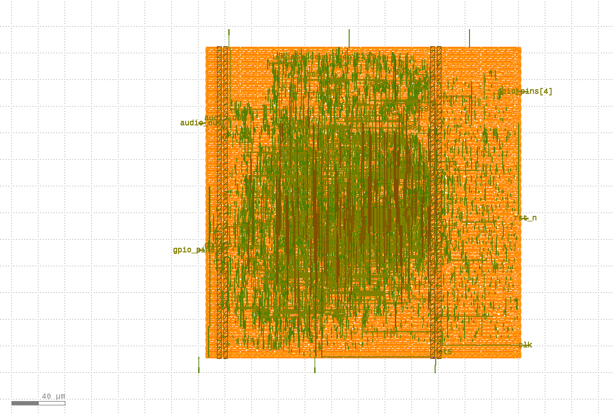 ASIC Power Grid Mesh Layout Topography